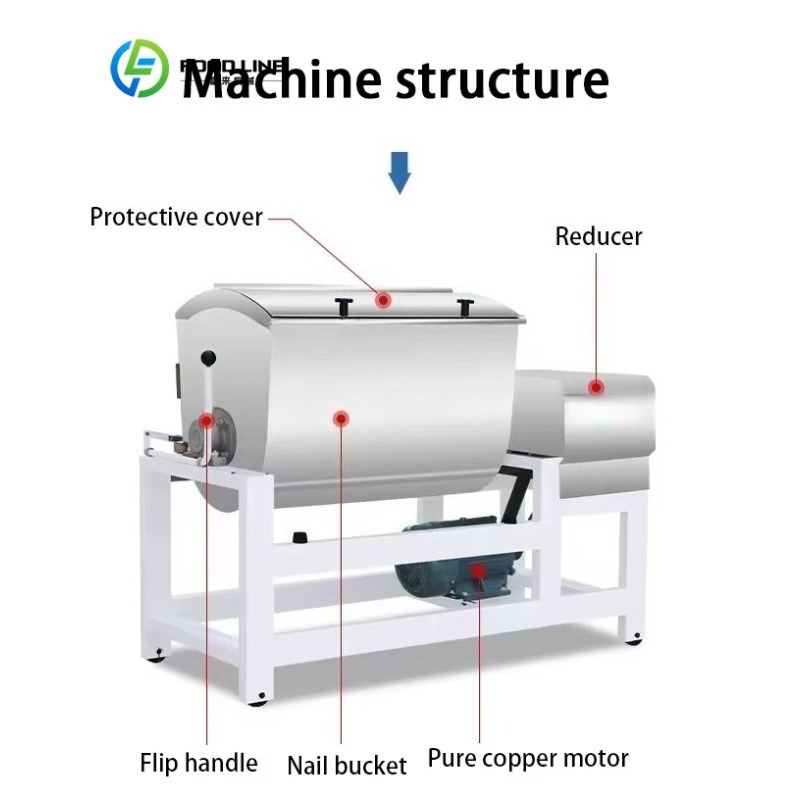 Промышленный тестомес большой  – обзор и цена Dough Mixer Machine