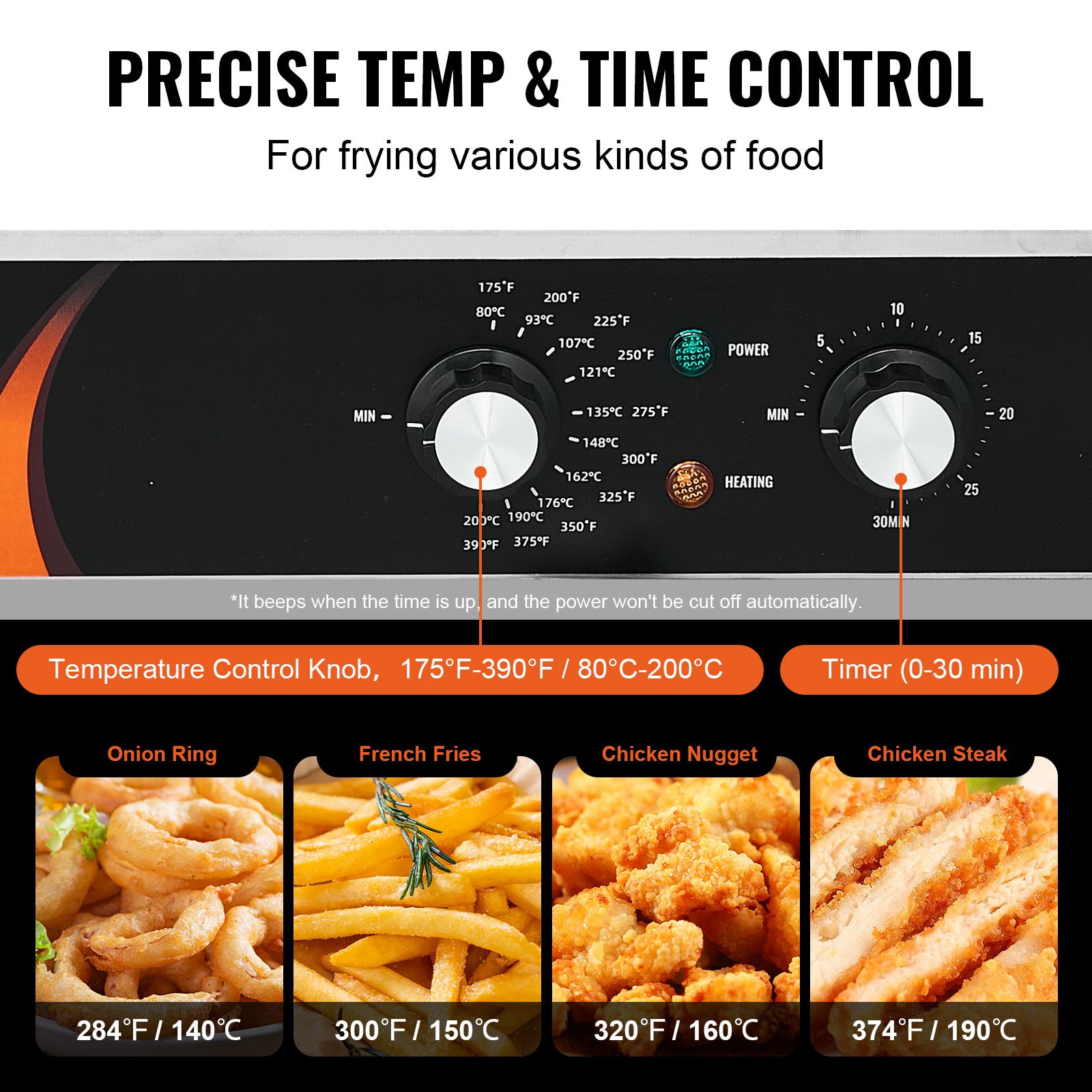 Коммерческая фритюрница 3500 В – обзор и цена Commercial Kitchen Induction